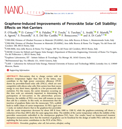 Portatori caldi in celle solari a base di perovskite